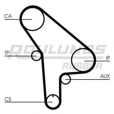 ROULUNDS RUBBER RR1432