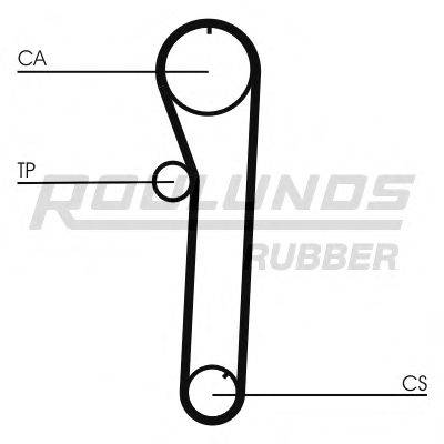 ROULUNDS RUBBER RR1328