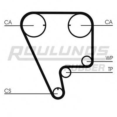 ROULUNDS RUBBER RR1265