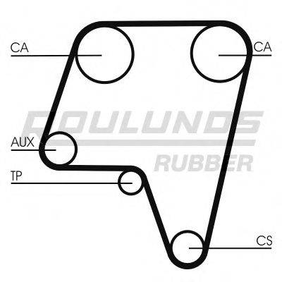 ROULUNDS RUBBER RR1251