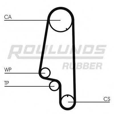 ROULUNDS RUBBER RR1230