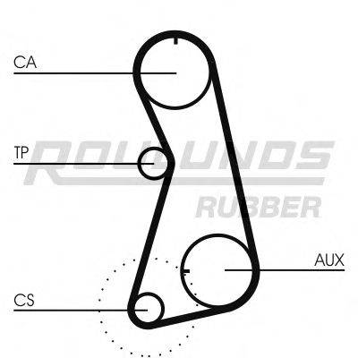 ROULUNDS RUBBER RR1228K1