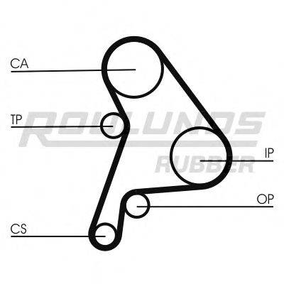 ROULUNDS RUBBER RR1119K2