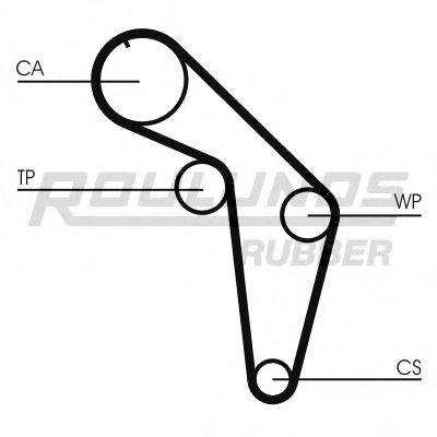 ROULUNDS RUBBER RR1178K1