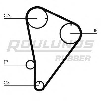 ROULUNDS RUBBER RR1389