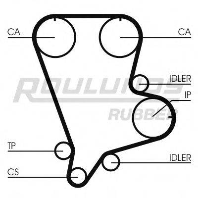 ROULUNDS RUBBER RR1134