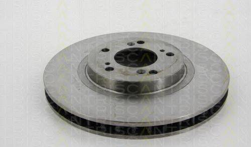 TRISCAN 8120 40164