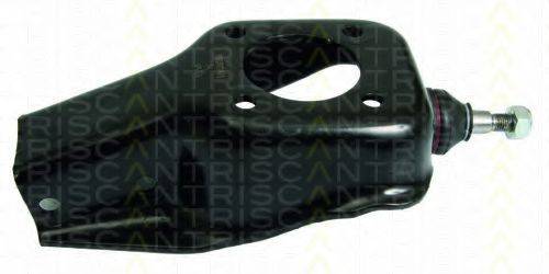 TRISCAN 8500 15560