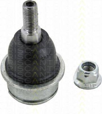TRISCAN 8500 15581