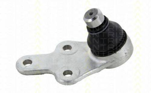 TRISCAN 8500 16595