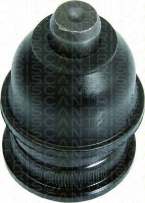 TRISCAN 8500 18505
