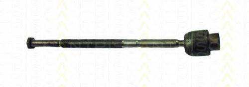 TRISCAN 8500 24021