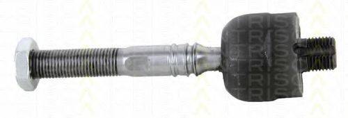 TRISCAN 8500 28220