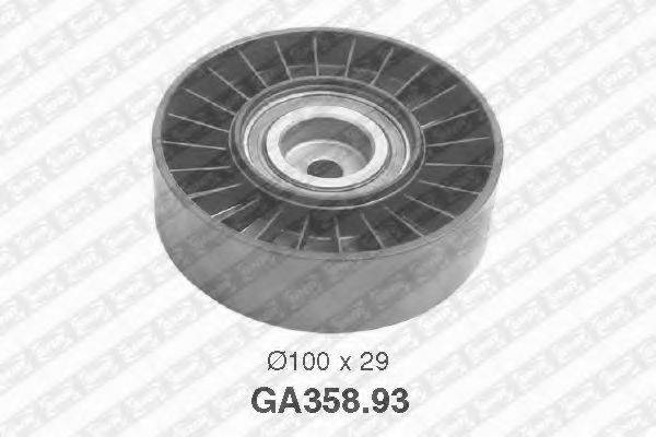 SNR GA358.93