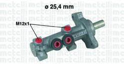 METELLI 05-0615