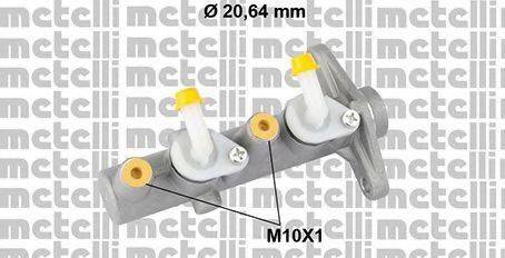 METELLI 05-0827