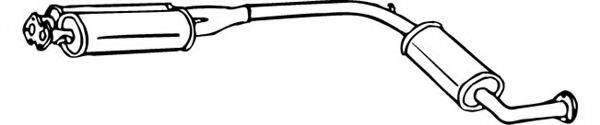 FONOS 17423