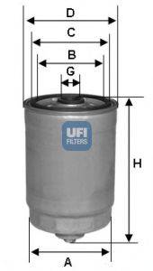 UFI 24.350.01