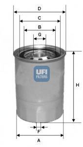 UFI 24.368.00