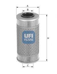 UFI 25.594.00