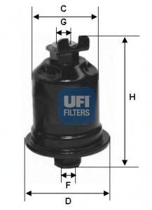 UFI 31.580.00