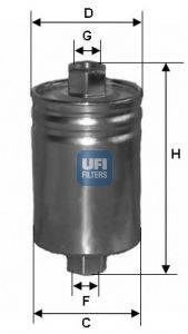 UFI 31.589.00