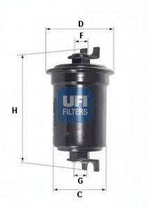 UFI 31.650.00