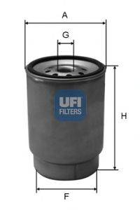 UFI 24.021.00