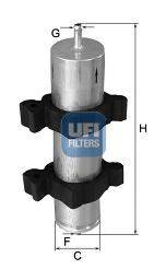 UFI 31.950.00