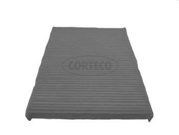 CORTECO 80001128