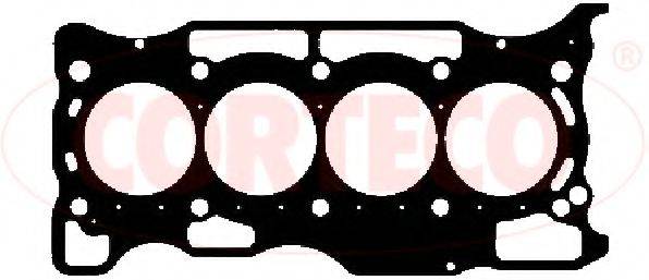 CORTECO 415599P