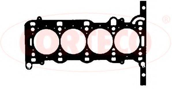 CORTECO 415600P