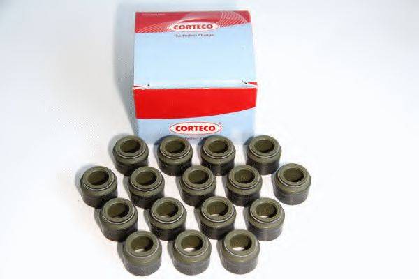 CORTECO 19036976