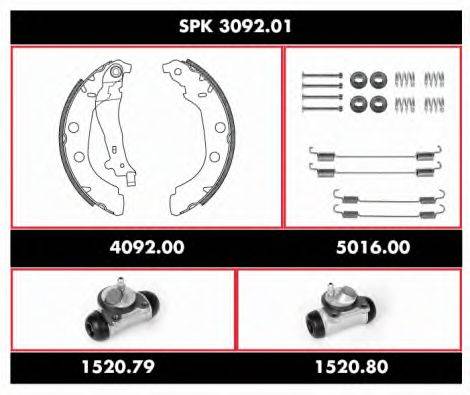 REMSA SPK 3092.01