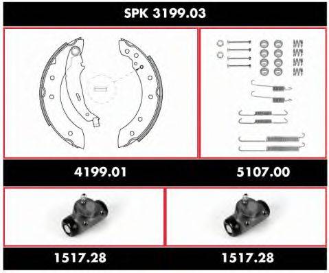 REMSA SPK 3199.03