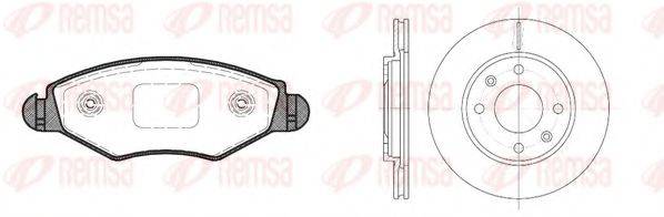 REMSA 8643.03