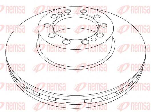 REMSA NCA1210.20