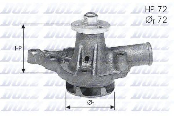 DOLZ A115 Водяний насос