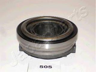 JAPANPARTS CF-505
