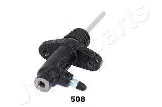 JAPANPARTS CY-508