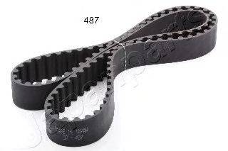 HUTCHINSON 5384 Клиновий ремінь