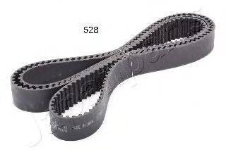 HUTCHINSON 5353 Клиновий ремінь