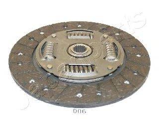 JAPANPARTS DF006 диск зчеплення