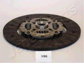 JAPANPARTS DF-196
