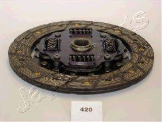 JAPANPARTS DF420 диск зчеплення