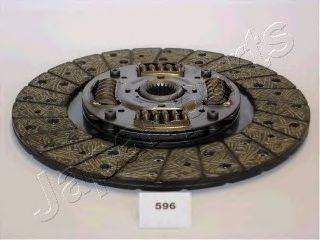 JAPANPARTS DF-596
