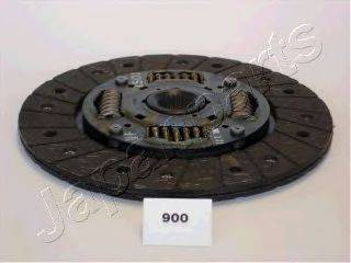 JAPANPARTS DF900 диск зчеплення