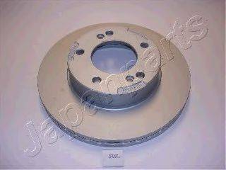 JAPANPARTS DI-S02