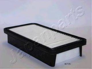 KAVO PARTS KA-1592 Повітряний фільтр