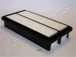 KAVO PARTS KA-1590 Повітряний фільтр
